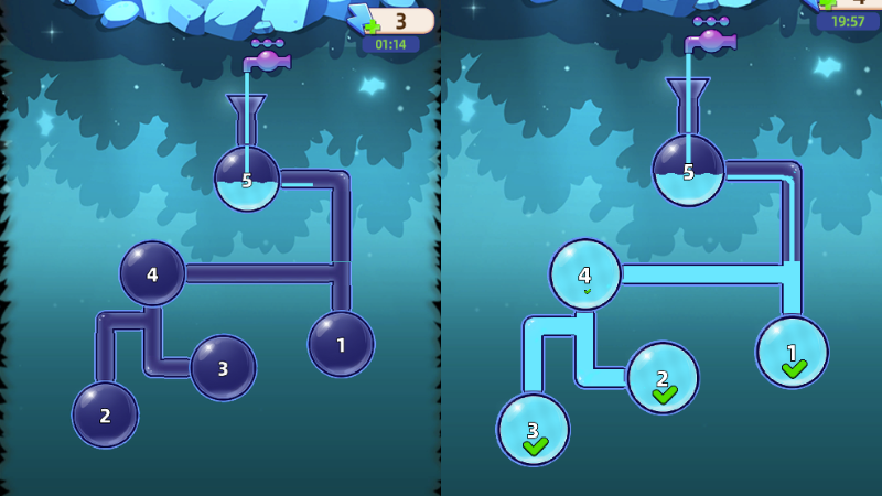 Water must fill the spheres in the correct order, from smallest to largest in Water Flow Puzzle.